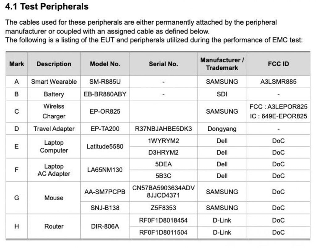 Samsung-Galaxy-Watch-4-to-launch-soon-gets-certified-on-FCC-list-Techweu-1