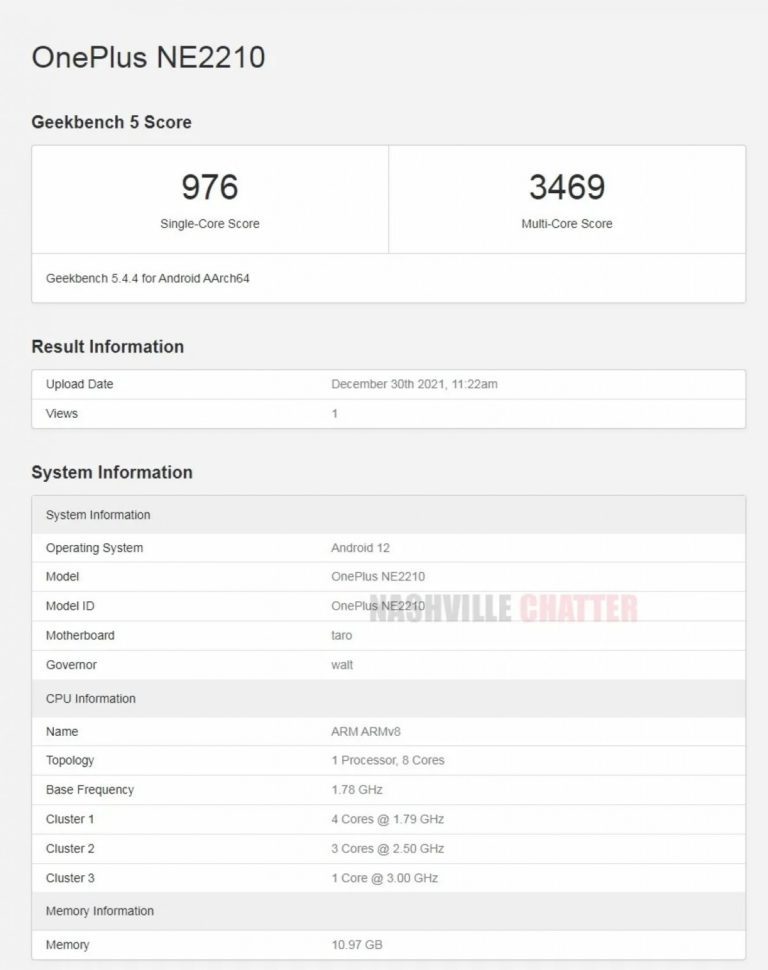 OnePlus 10 Pro benchmarked with 12GB RAM

-Techweu