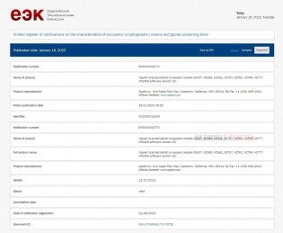 List of Apple smartphones and tablets