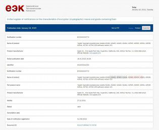 List of Apple smartphones and tablets