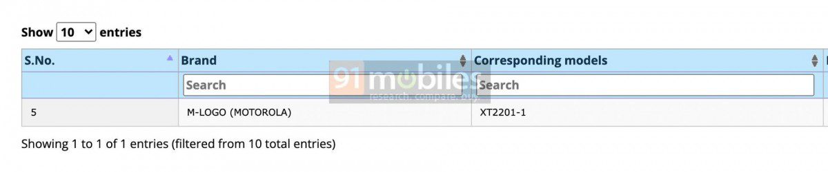 Motorola Edge X30 certified for India, launch soon