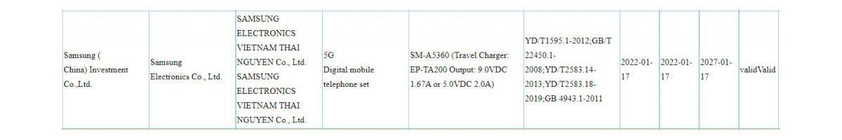 Samsung Galaxy A53 5G gets 15W charger certification