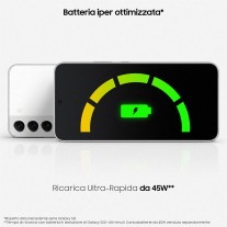 45W for the Galaxy S22+ and S22 Ultra