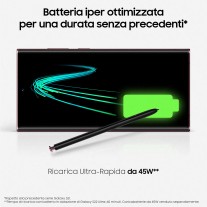45W for the Galaxy S22+ and S22 Ultra