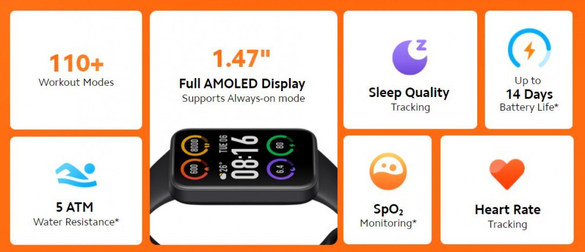 Redmi Smart Band Pro