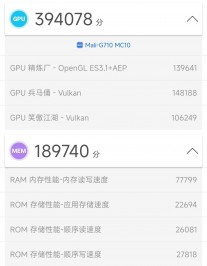 Redmi K50 on AnTuTu
