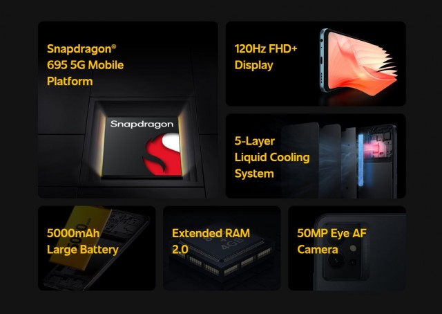 iQOO Z6 5G key specs