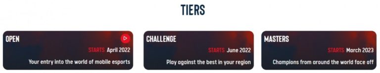 Snapdragon Pro Series mobile esports tournaments start next month
-Techweu