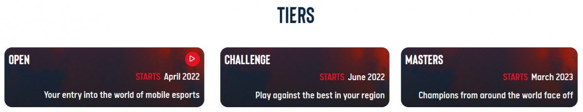 Snapdragon Pro Series mobile esports tournaments start next month, here is the list of games