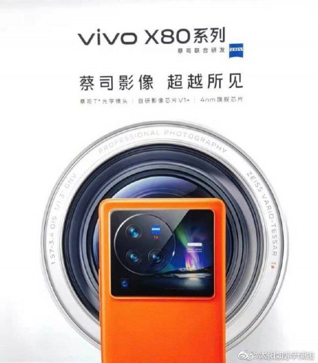 Here’s what the camera island on the upcoming vivo X80 Pro+ looks like
-Techweu