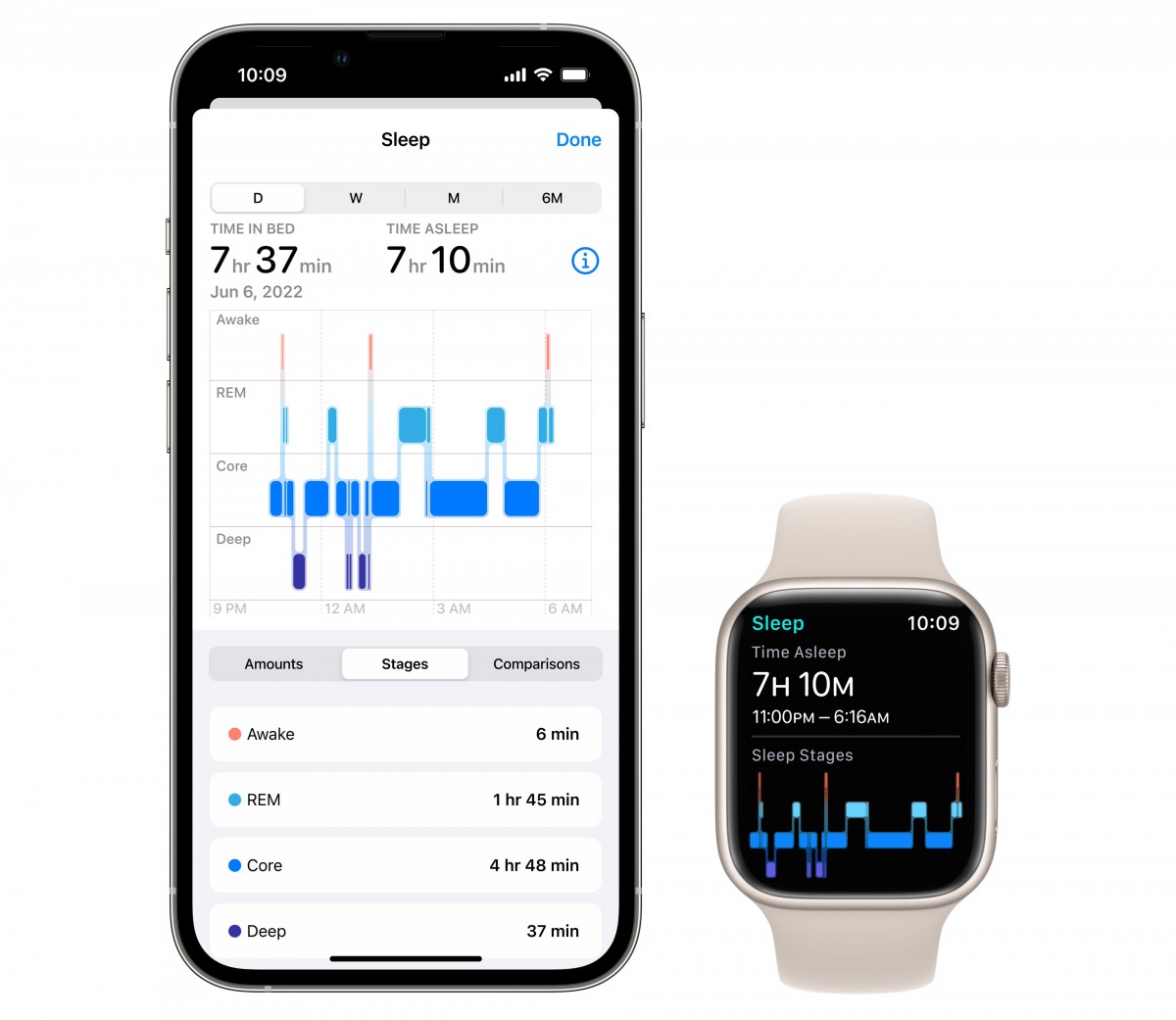 Apple announces watchOS 9 with new watch faces and health features