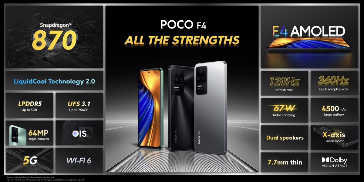 Poco X4 GT arrives with Dimensity 8100, Poco F4 brings an SD870