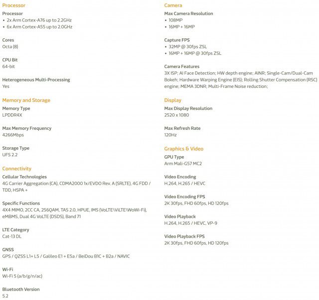 Infinix confirms first Helio G99 phone
-Techweu