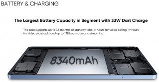 Realme Pad X comes with 10.95