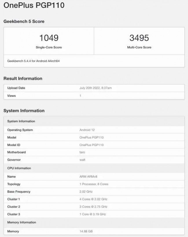 Souped-up OnePlus 10T spotted on Geekbench
-Techweu
