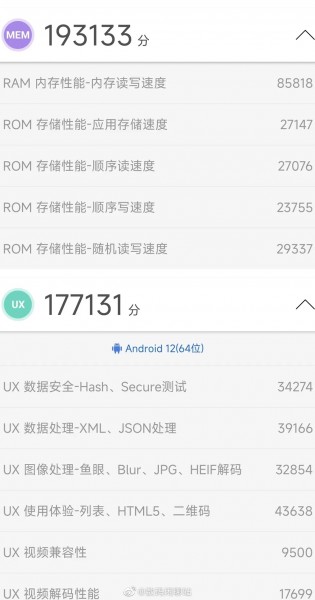 Xiaomi Redmi K50S Pro on AnTuTu