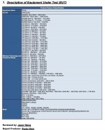 Four Pixel 7 models certified by the FCC: GP4BC, GVU6C, GE2AE and GQML