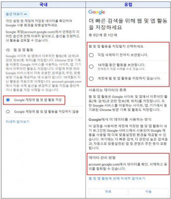 South Korea hits Google and Meta with $72 million in fines over privacy law violations
-Techweu