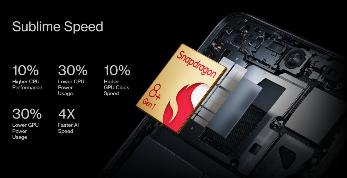 The OnePlus 10T features the more efficient Snapdragon 8+ Gen 1