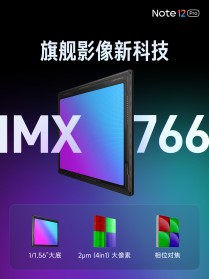 Redmi Note 12 Pro core specs