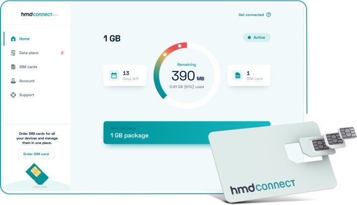 HMD Connect is shutting down in December, the global roaming service was just over 2 years old
-Techweu