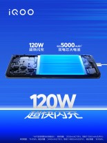 iQOO Neo7 SE key specs