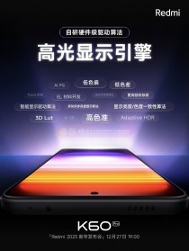 Redmi K60 features