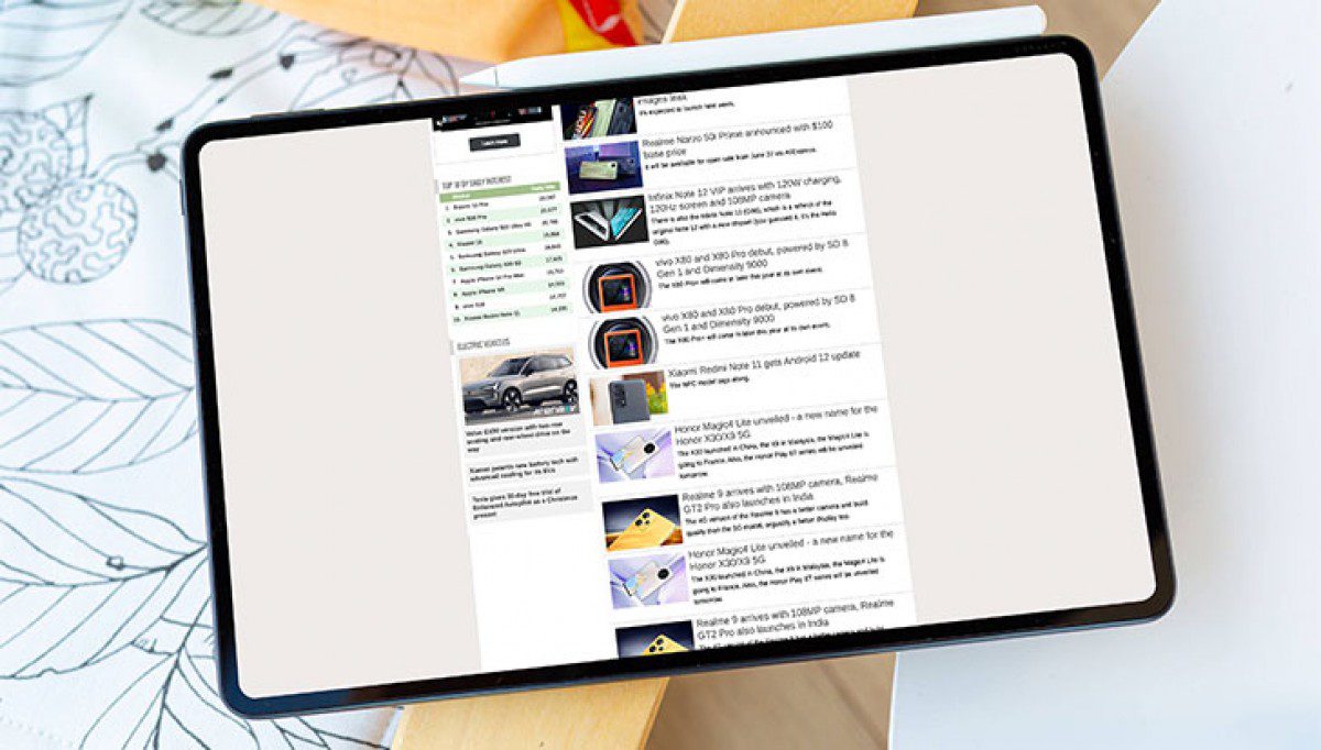 Top stories of 2022: Q2