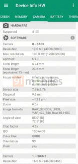 OnePlus Nord CE 3 screenshots