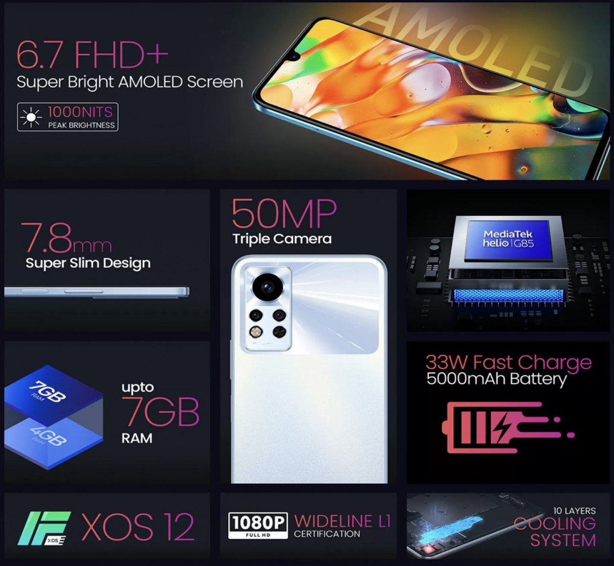 Infinix Note 12i 2022's India launch date revealed by Flipkart