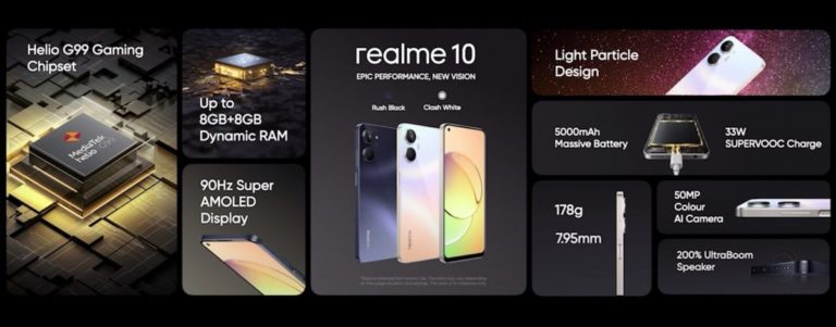 Realme 10 launches in India
-Techweu